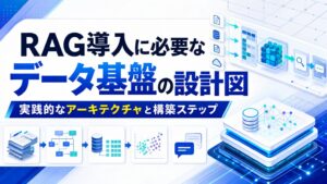 RAG導入に必要なデータ基盤の設計図