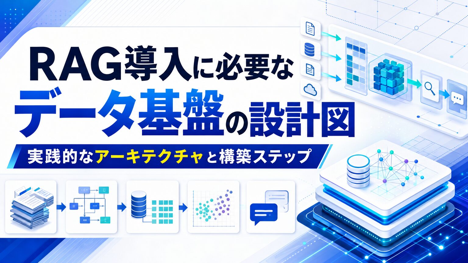 RAG導入に必要なデータ基盤の設計図