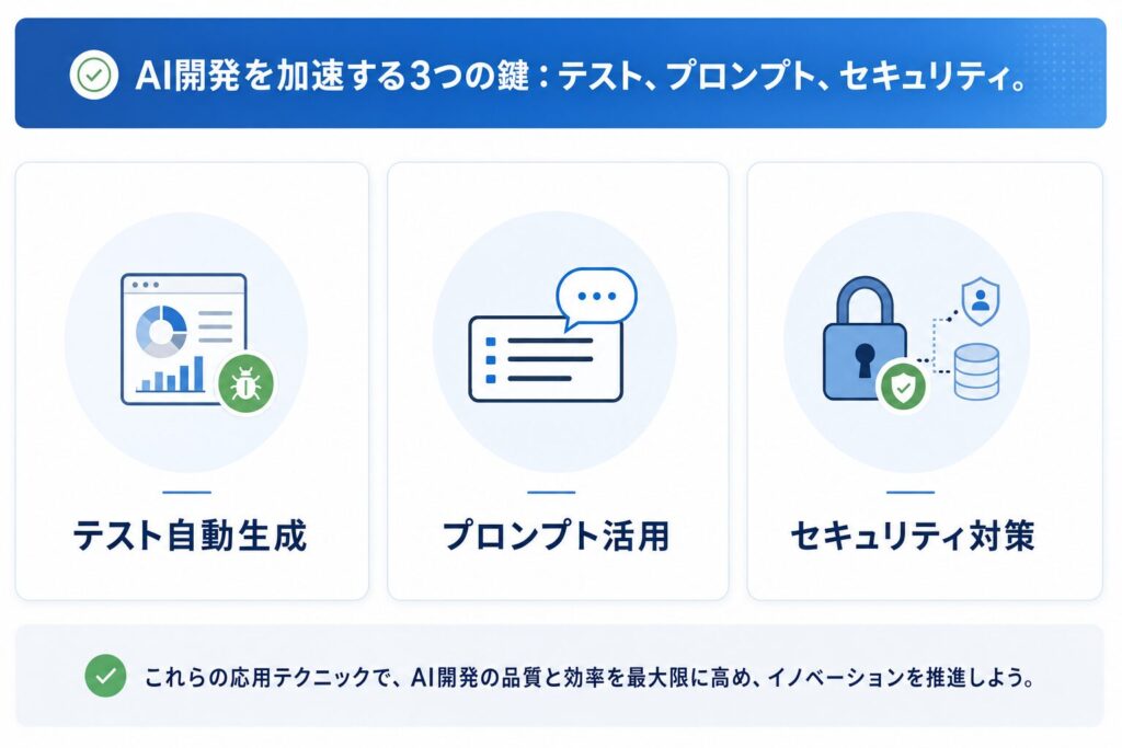 AI開発を加速する3つの応用テクニック