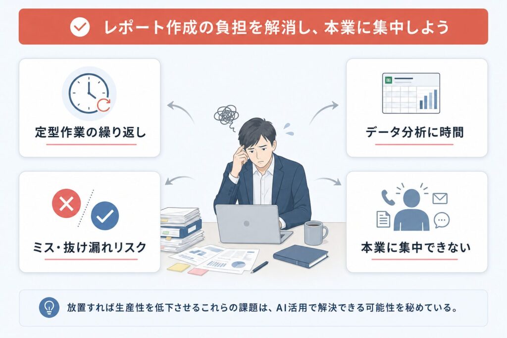 レポート作成の4つの課題