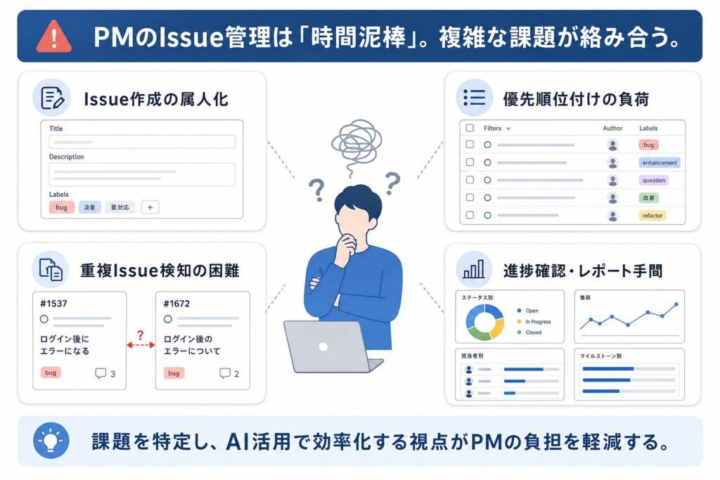 PMのIssue管理における4つの課題