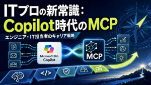 ITプロの新常識：Copilot時代のMCP