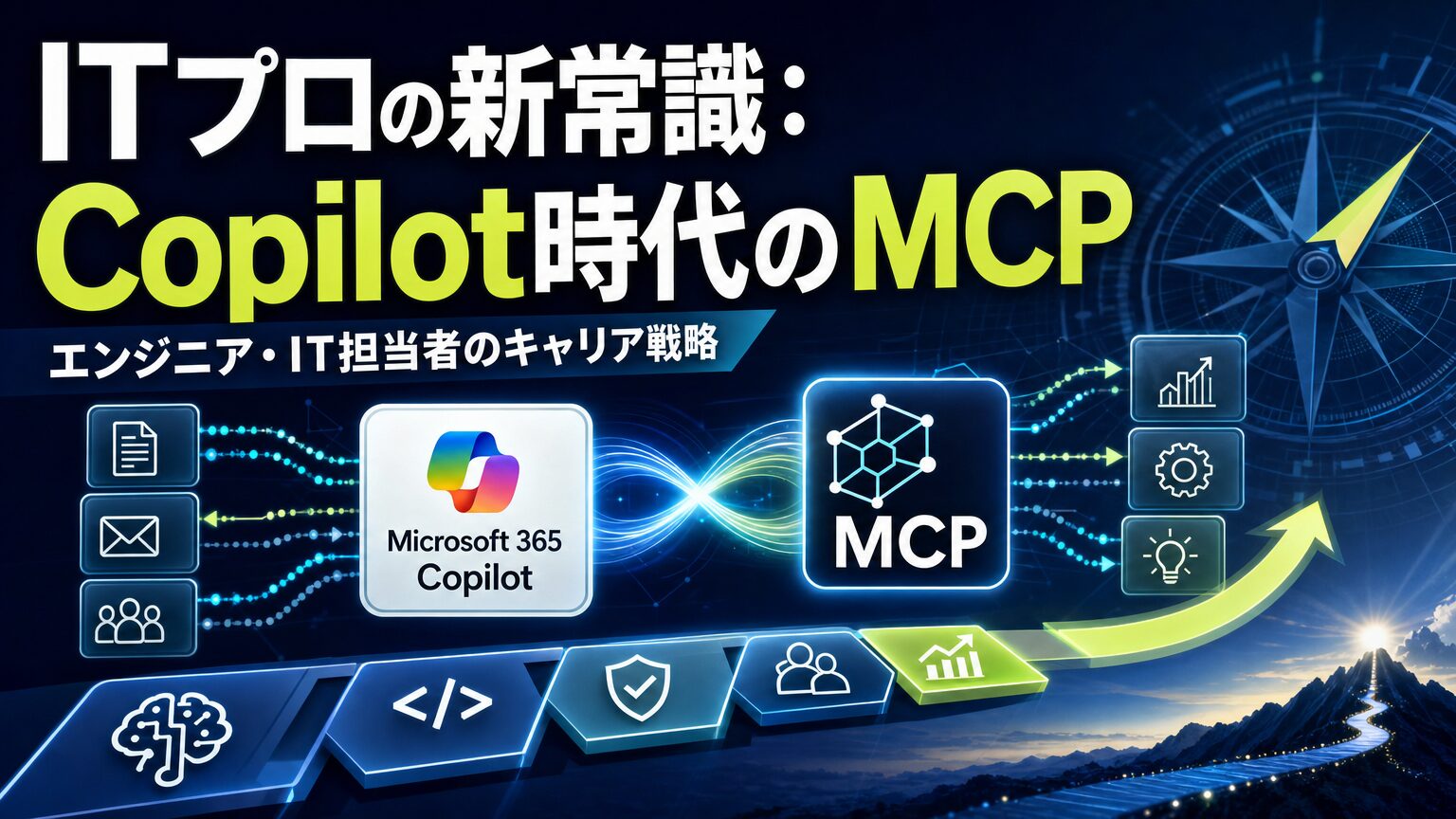 ITプロの新常識：Copilot時代のMCP