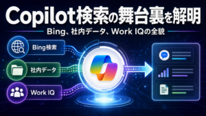 Copilot検索の舞台裏を解明 Bing、社内データ、Work IQの全貌