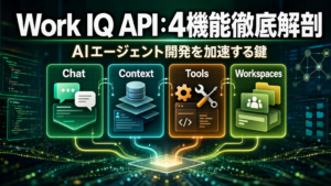 Work IQ API：4機能徹底解剖 AIエージェント開発を加速する鍵