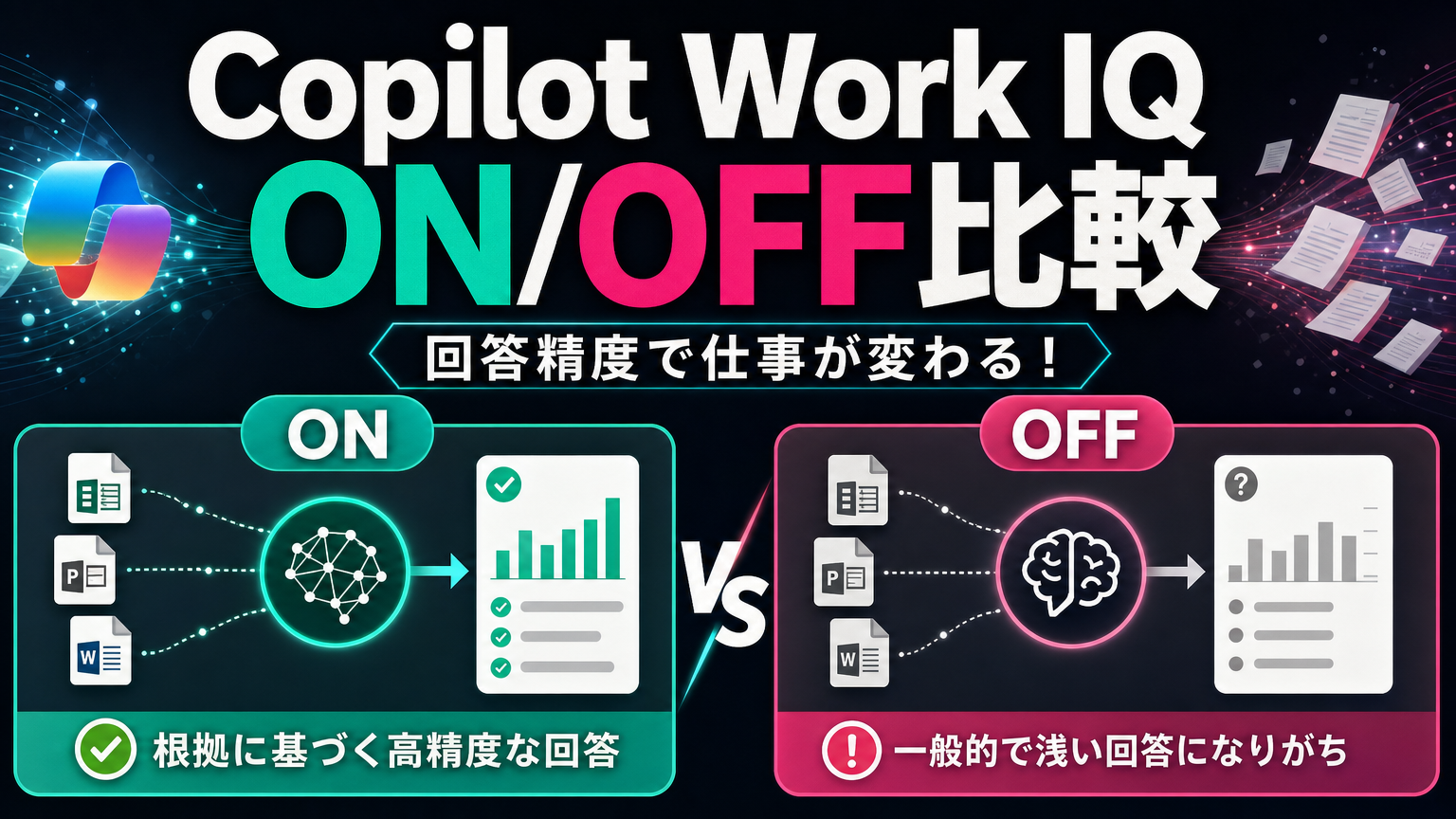Copilot Work IQ ON / OFF比較 回答精度で仕事が変わる！