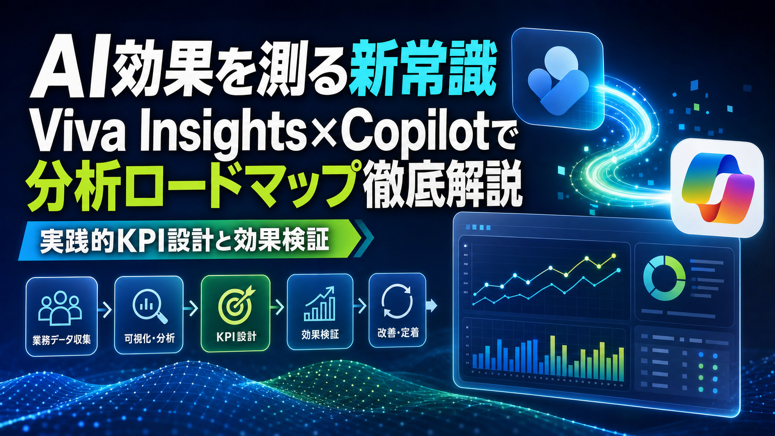 AI効果を図る新常識 Viva Insight × Copilotで分析ロードマップ徹底解説 実践的KPI設計と効果検証