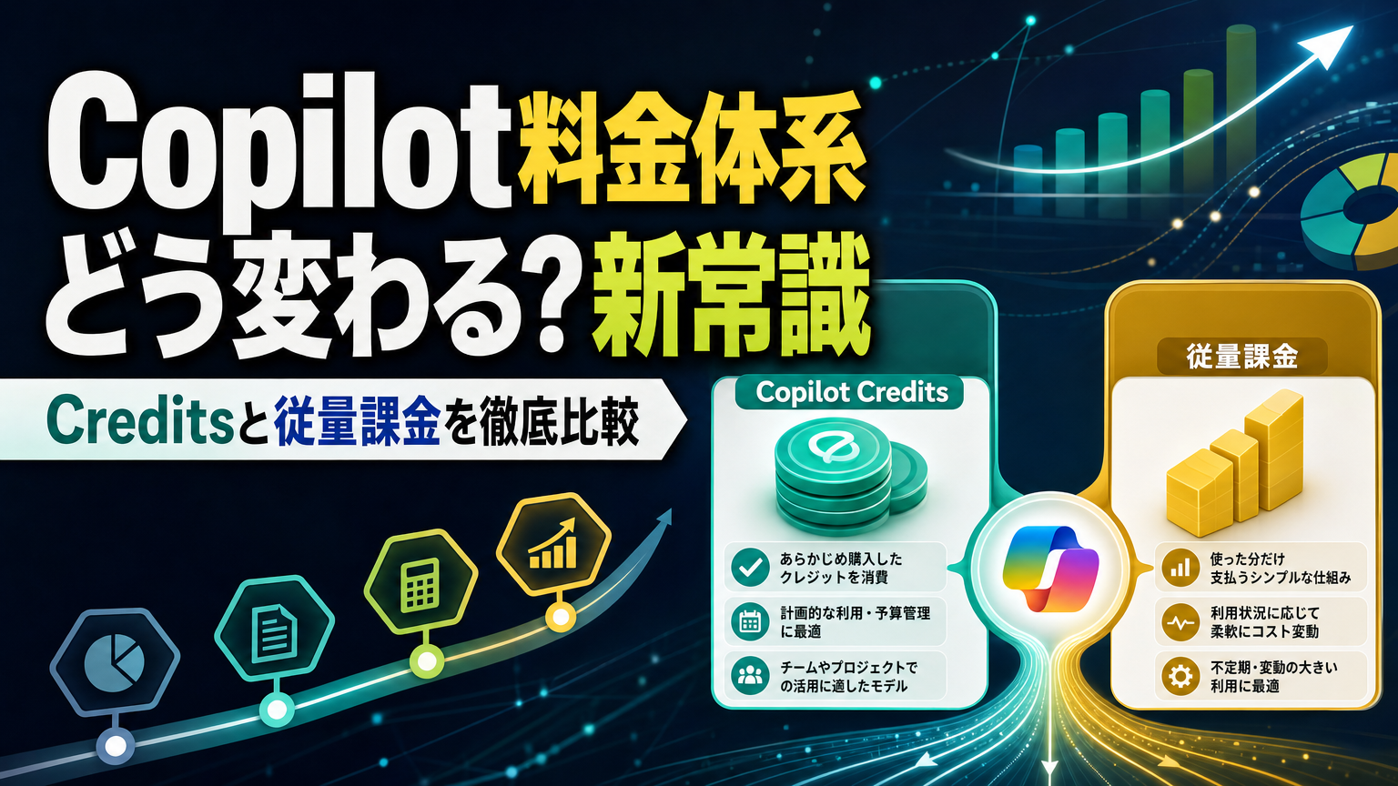Copilotどう変わる？ 料金体系新常識 Creditsと従量課金を徹底比較